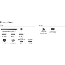 Philips 65''PUS8510 4K QledTitan OS AMBILIGHT TVPixel Precise Ultra HD Dolby Atmos