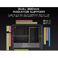CORSAIR FRAME 4000D Case360mm radiator, 170mm cooler430mm GPU, ATX, Black